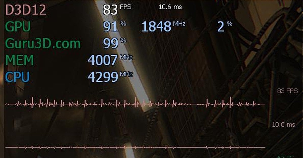 Мониторинг видеокарты в играх программы. Msi afterburner в играх. msi afterburner fps monitor. msi afterburner overlay. fps monitor значок.