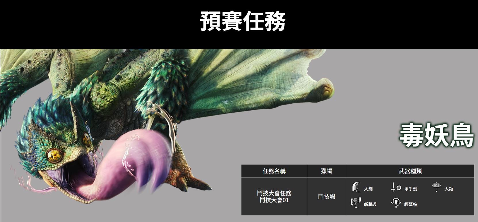 狩獵王大賽香港站 魔物獵人世界 香港官方比賽開放報名 香港手機遊戲網gameapps Hk