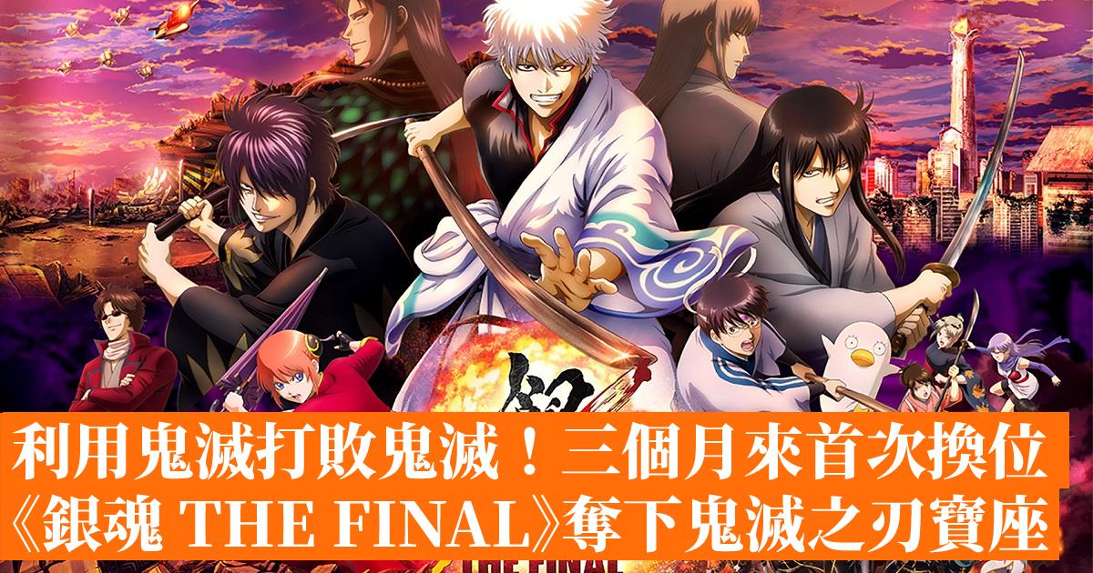 利用鬼滅打敗鬼滅 三個月來首次換位 銀魂the Final 奪下鬼滅之刃寶座 香港手機遊戲網gameapps Hk 利用鬼滅打敗鬼滅 三個月來首次換位 銀魂the Final 奪下鬼滅之刃寶座 香港手機遊戲網gameapps Hk