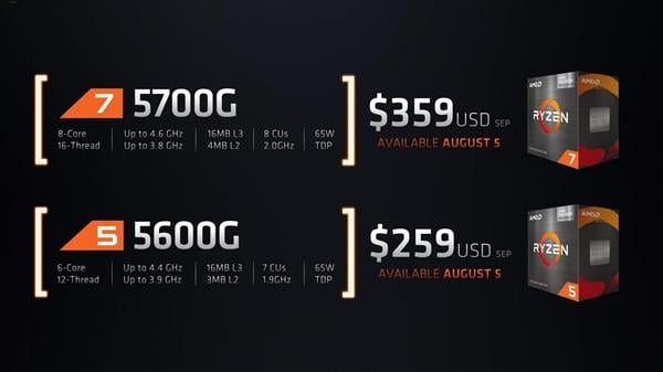 AMD 8月開賣銳龍7 5700G 銳龍5 5600G零售版APU