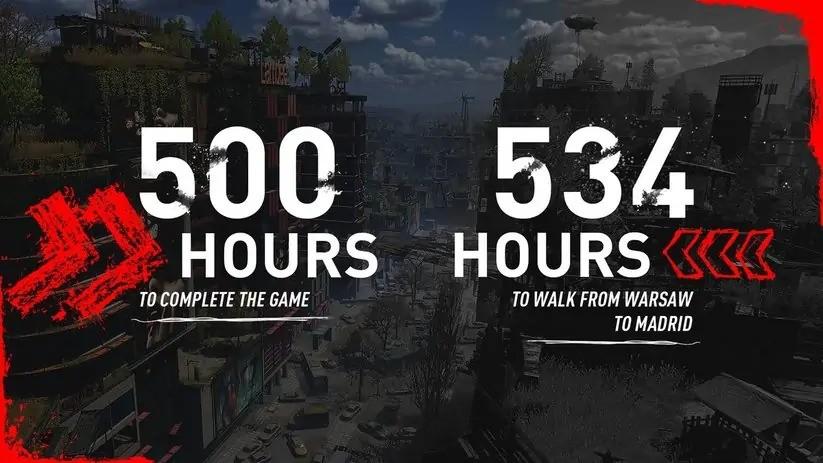 《DYING LIGHT 2》百份百完成遊戲 需要花費500個小時