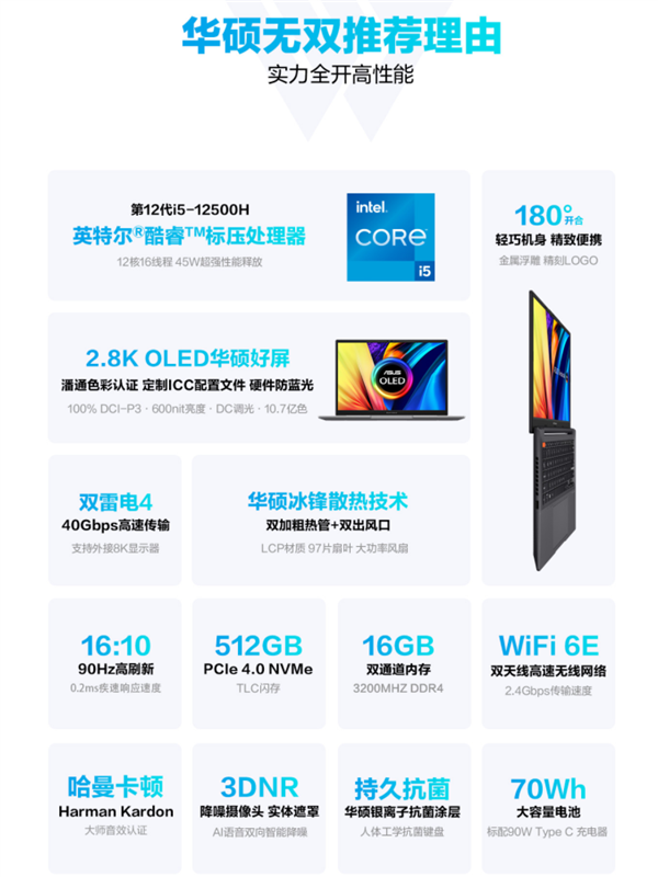 直上INTEL 12代 華碩Vivobook中國開售4899元起