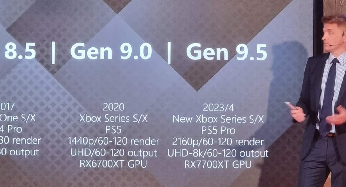 TCL透露PS5 Pro和新款XSX將於23/24年上市