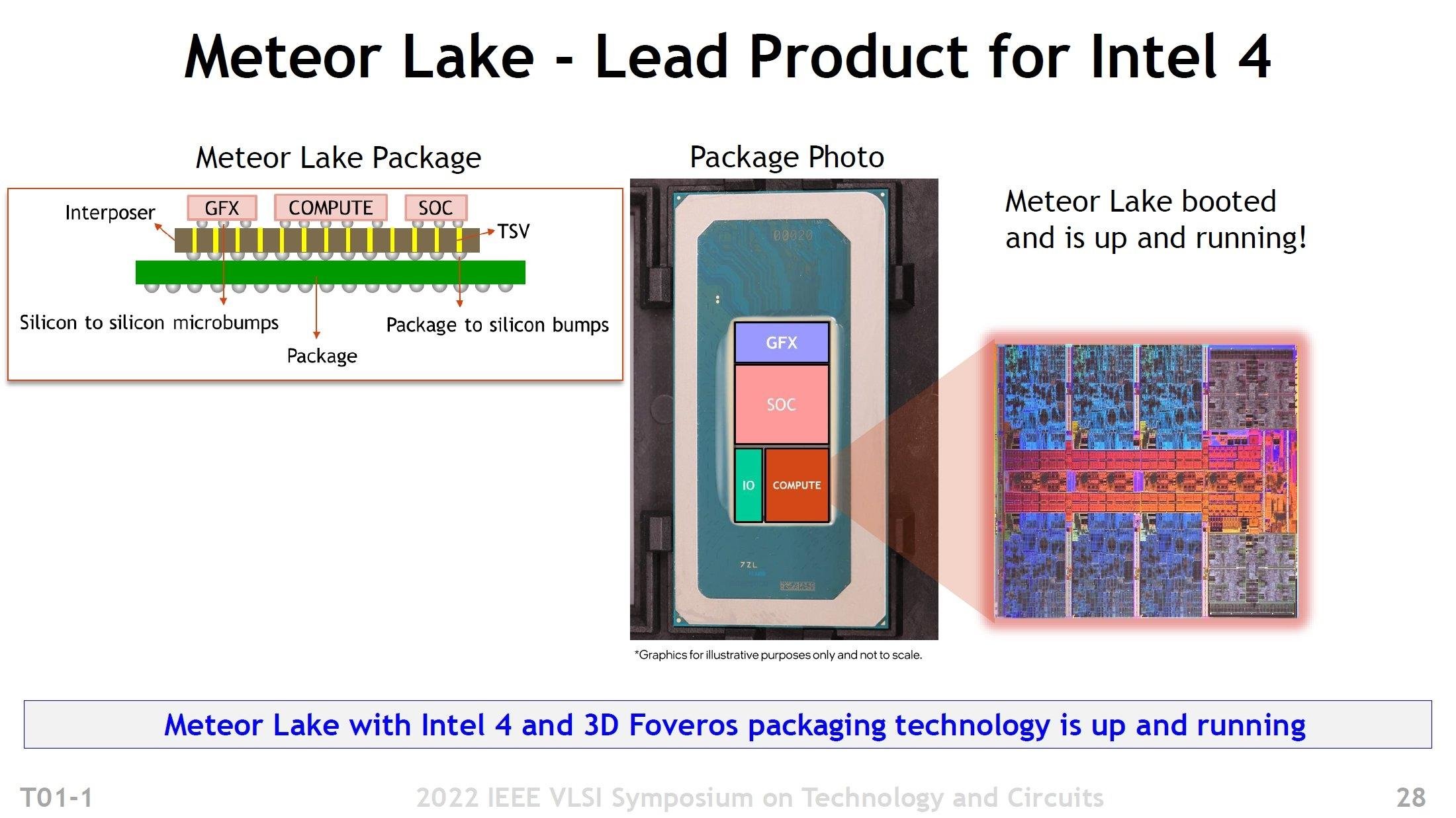 Intel公佈14代Core處理器 牙膏擠20%多蘋果2%