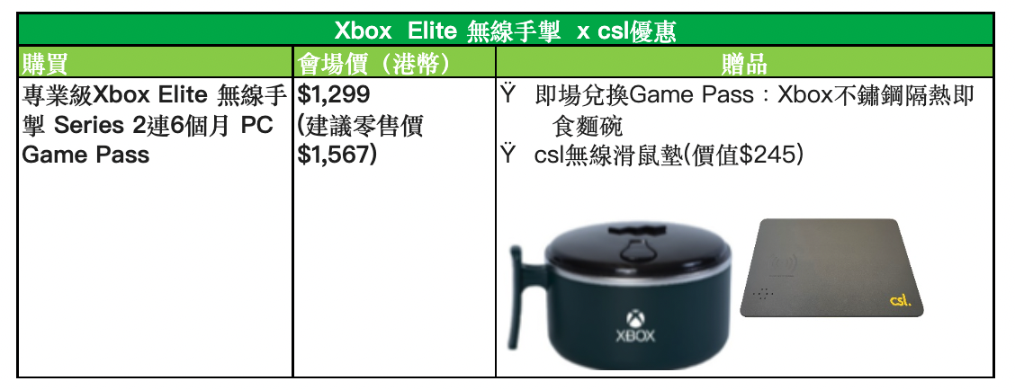 Xbox攜手csl推出矚目必搶打機優惠  $2,988即享次世代遊戲體驗