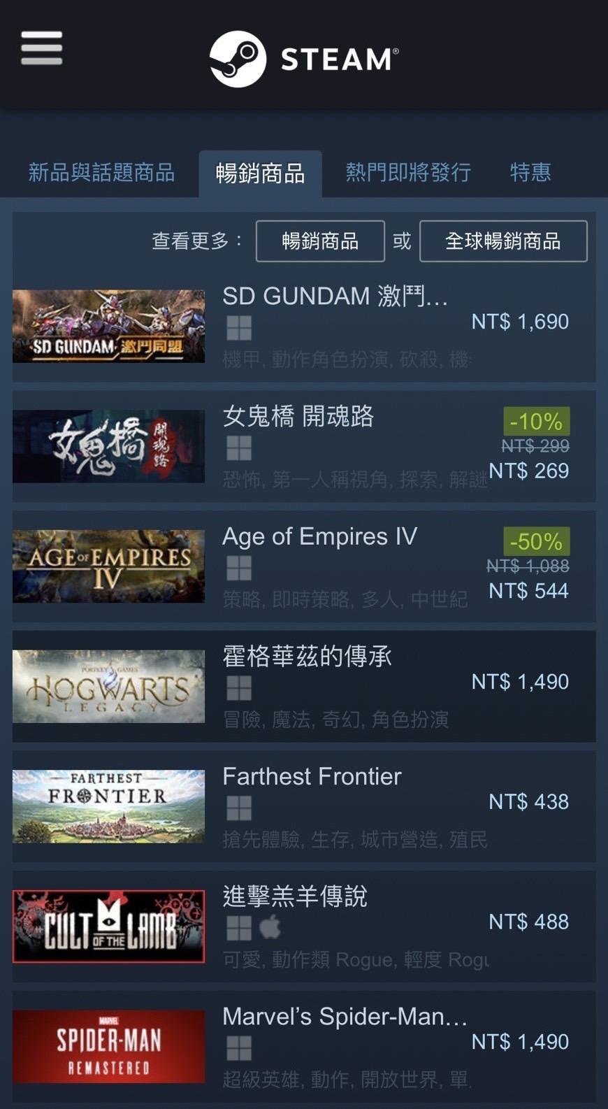 大宇製作恐怖遊戲《女鬼橋開魂路》　衝上Steam全球熱銷排行榜第二名