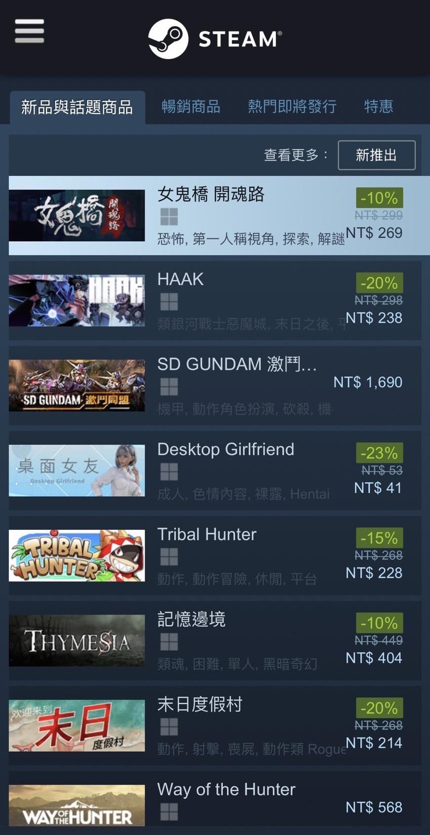 大宇製作恐怖遊戲《女鬼橋開魂路》　衝上Steam全球熱銷排行榜第二名