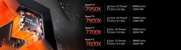 AMD發佈Ryzen 7000 最高16核心32線程 AMD發佈Ryzen 7000 最高16核心32線程
