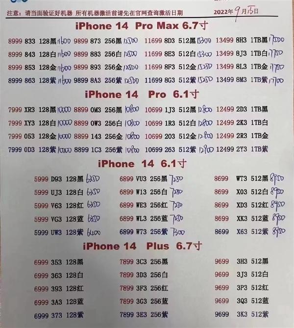 iPhone 14在中國炒起來 又有差價賺