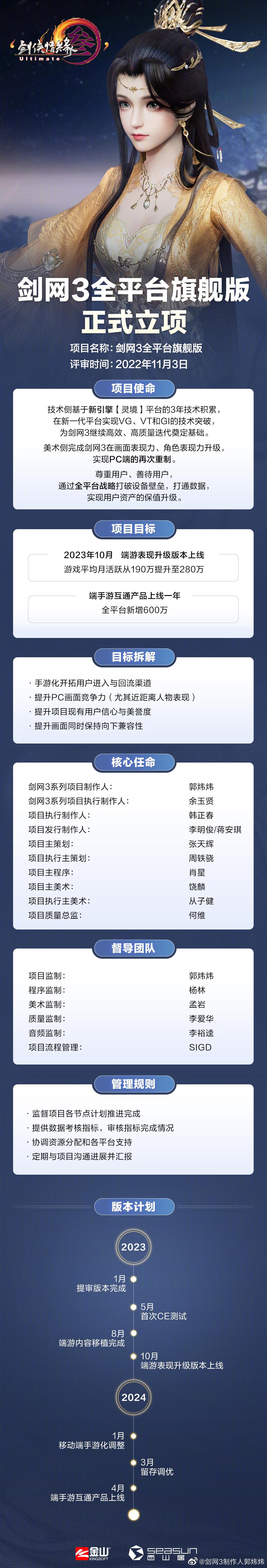 《劍俠情縁網絡版3》全平台旗艦版手遊2024年上線