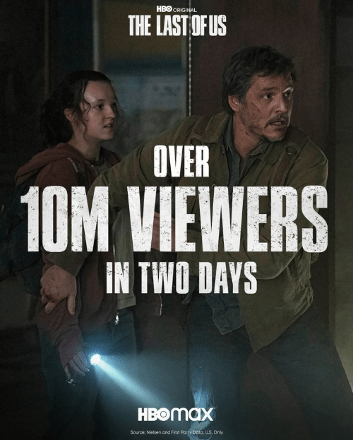 《最後的生還者》僅美國兩天觀看人數超1000萬 2%title%
