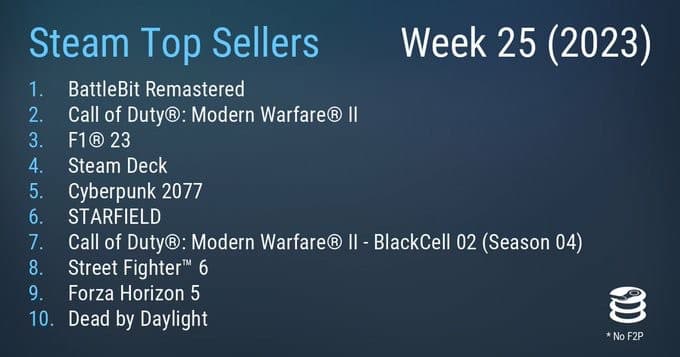 Steam Top Sellers