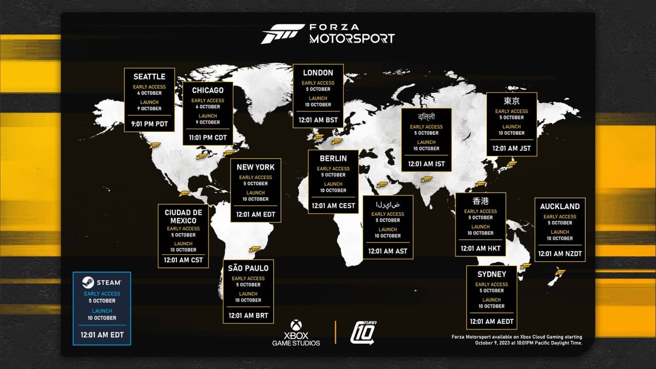 FORZA MOTOSPORT