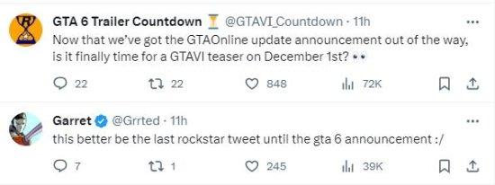 《GTA 6》的熱切期待在Twitter上瀰漫開來