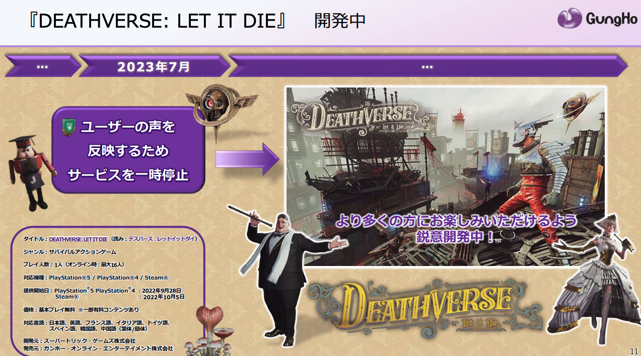 Deathverse:Let it Die