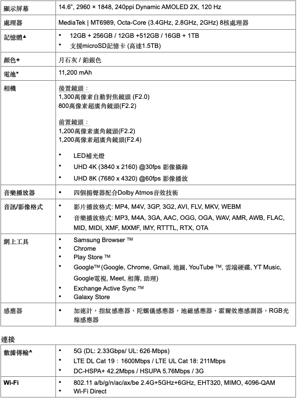 Samsung Galaxy Tab S10 Ultra 規格