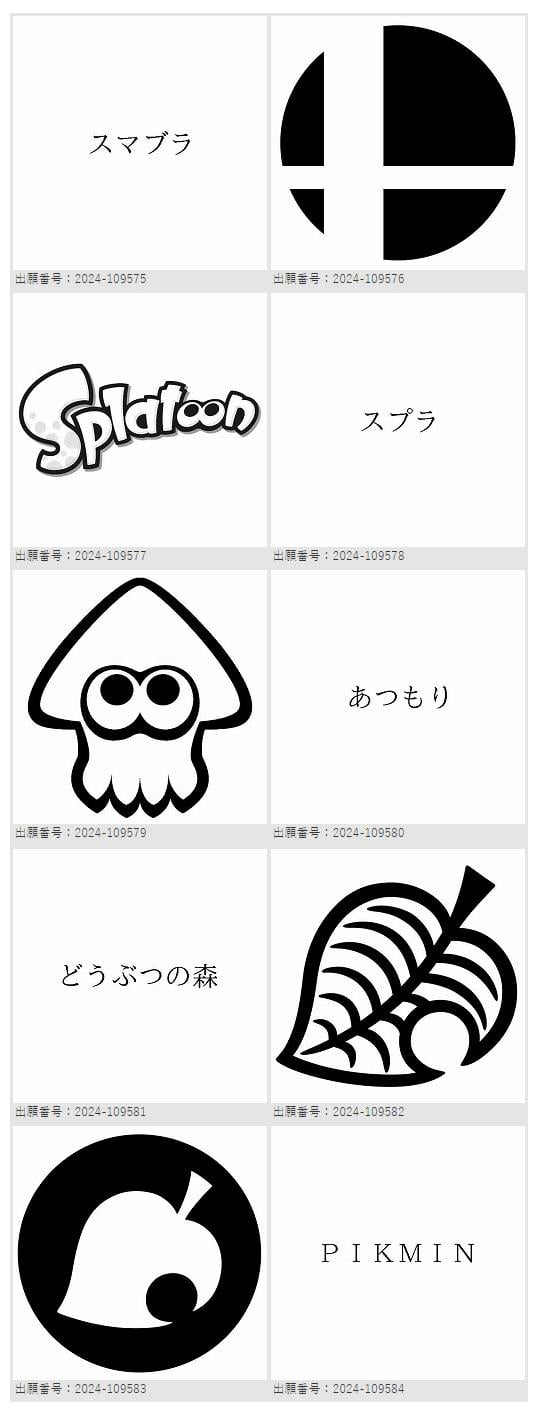 任天堂註冊新商標 粉絲熱議《動物森友會》度假村計劃