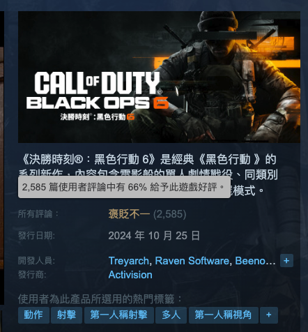 《決勝時刻：黑色行動6》Steam評價不佳 玩家批評頻繁閃退與崩潰