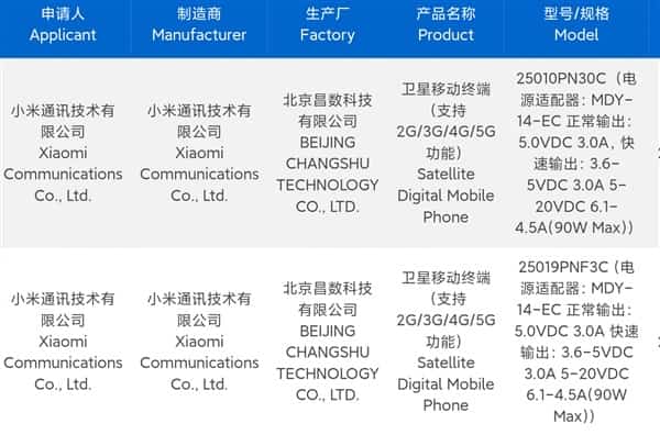 小米15 Ultra首搭雙衛星通訊技術 2月正式登場