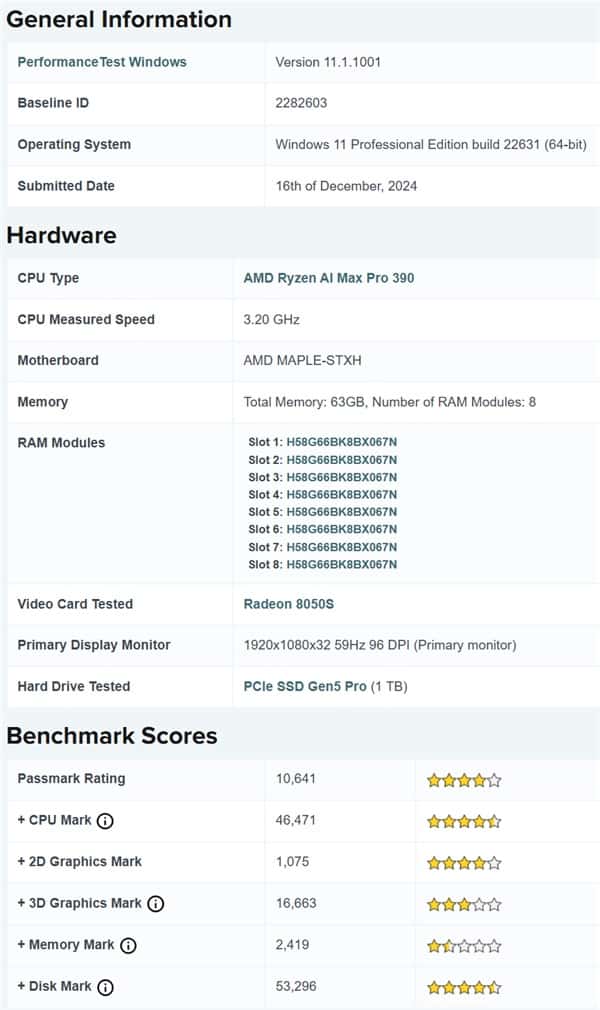 Ryzen AI Max+ Pro 390 測試結果