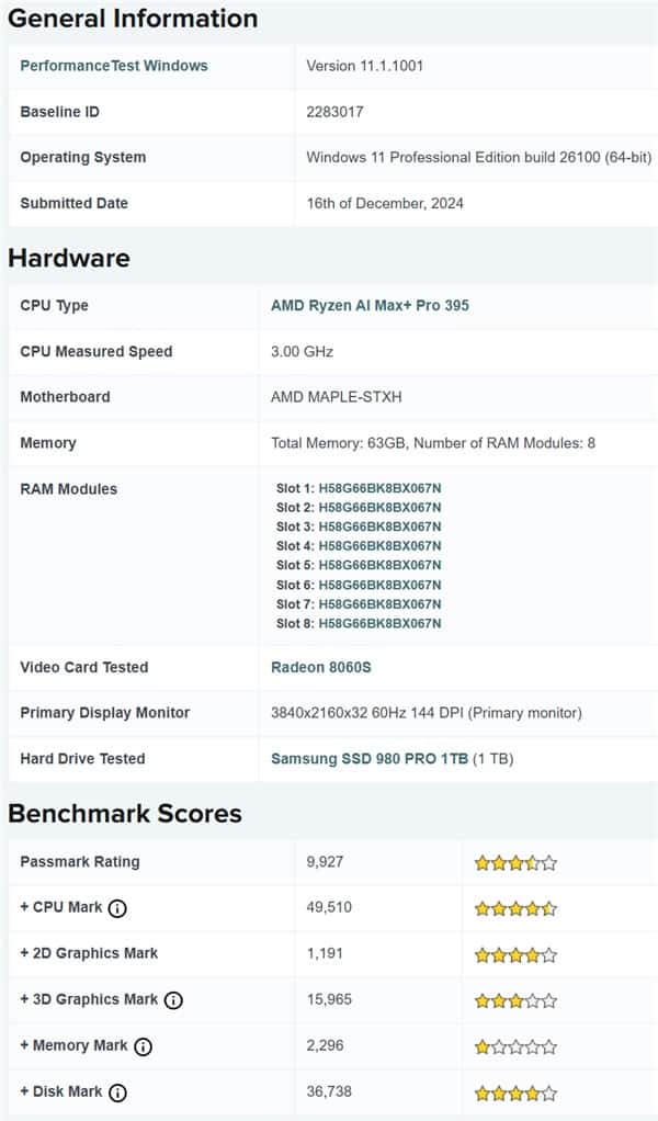 Ryzen AI Max+ Pro 395 測試結果