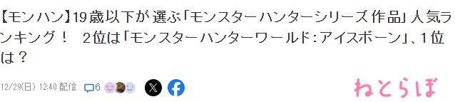 19歲以下玩家最愛《魔物獵人》系列 2024年人氣排名揭曉