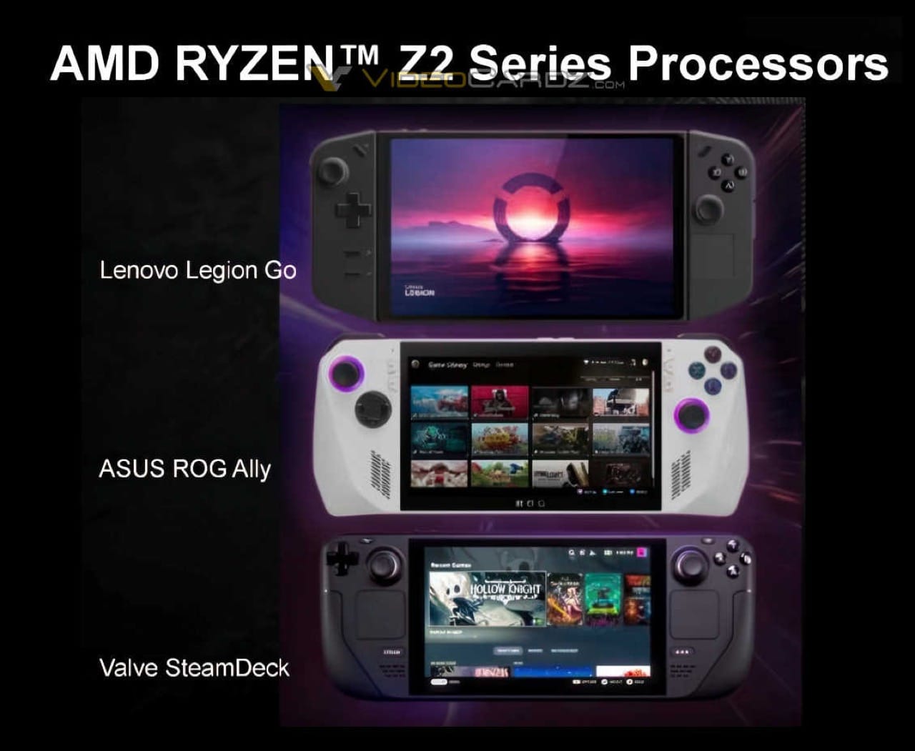 AMD全新 Ryzen Z2 系列曝光 Steam Deck性能升級