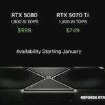 NVIDIA GeForce RTX 50 系列顯示卡強勢登場 性能翻倍 5080只售$999