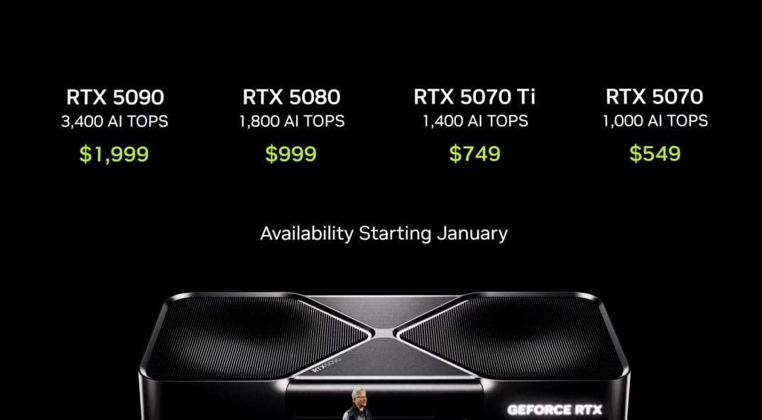 RTX 50 Price