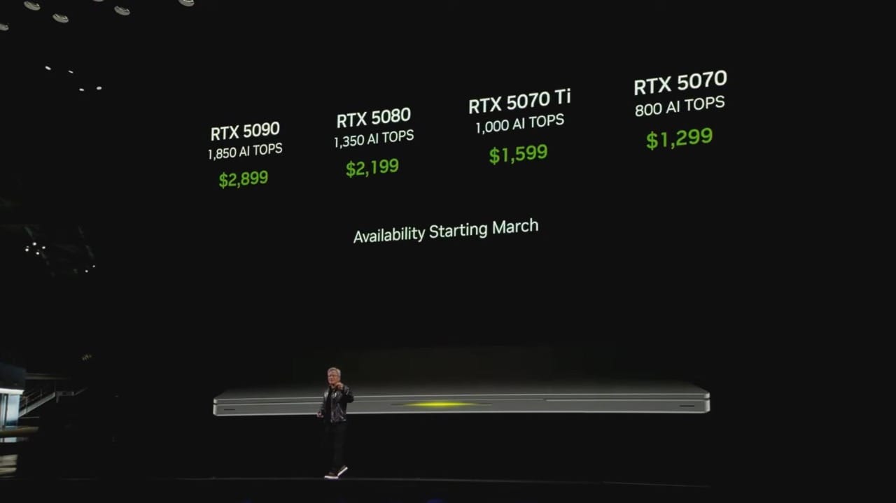 NVIDIA GeForce RTX 50 系列顯示卡強勢登場 性能翻倍 5080只售$999