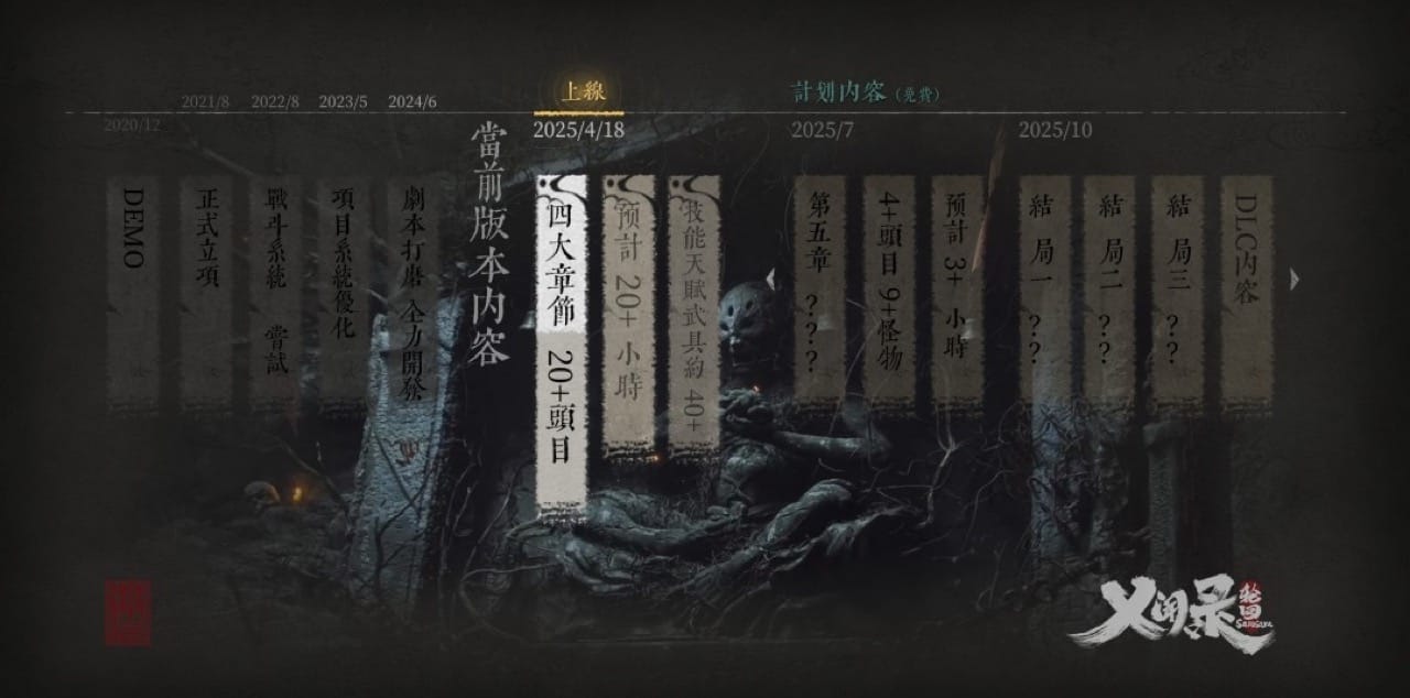 獨立黑暗武俠動作遊戲《乂聞錄：輪迴》宣布4月18日發售