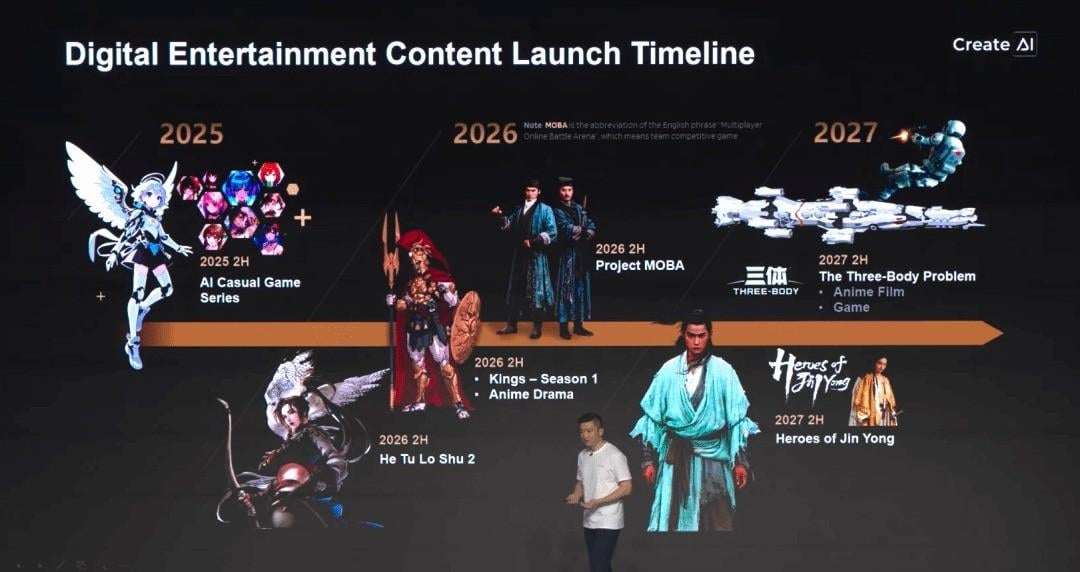  CreateAI 公開《金庸群俠傳》與《三體》雙重遊戲企劃預告
