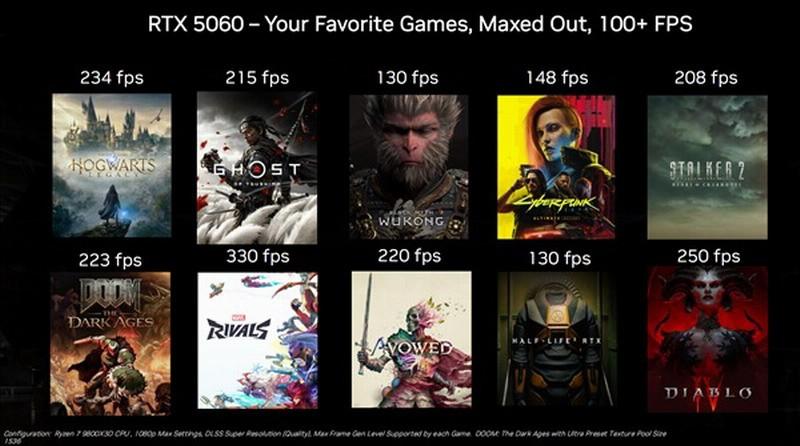 NVIDIA RTX 5060 顯示卡與筆電同步開售　DLSS 4 助攻效能翻倍