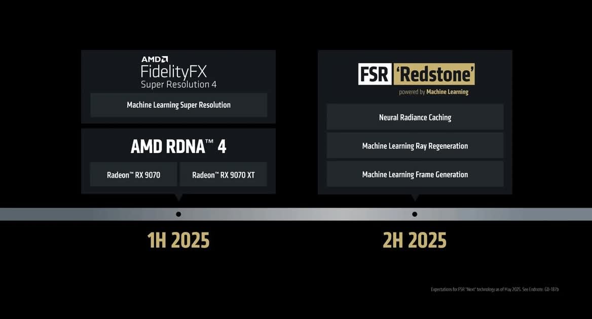 AMD 公開 FSR Redstone AI 光線再生＋畫面加速技術直逼 NVIDIA