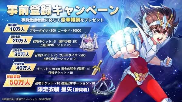 《聖鬥士星矢 Galaxy Soldiers》事前登錄展開 50萬人送限定星矢便服