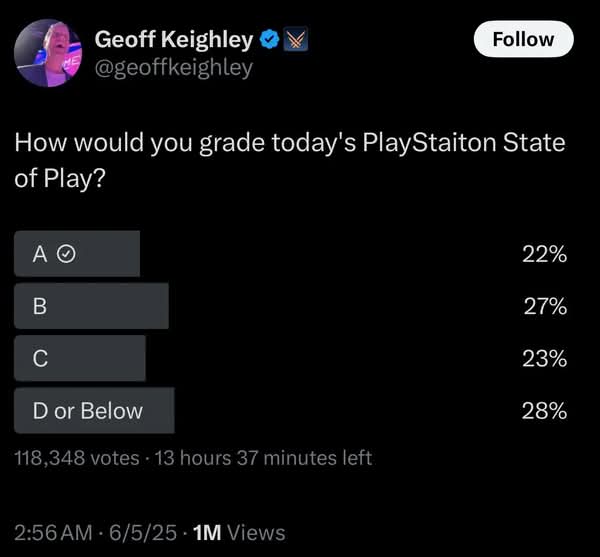 PlayStation《State of Play》廣受批評　粉絲失望缺乏重磅驚喜