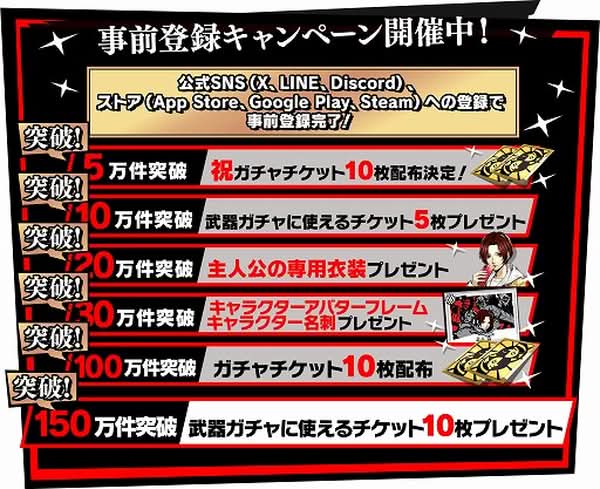 《女神異聞錄5：The Phantom X》事前登錄突破150萬 全里程碑獎勵解鎖