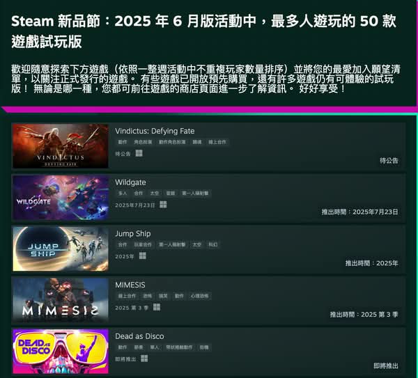《瑪奇英雄傳：反抗命運》奪Steam新品節人氣冠軍　玩家熱捧捏臉系統
