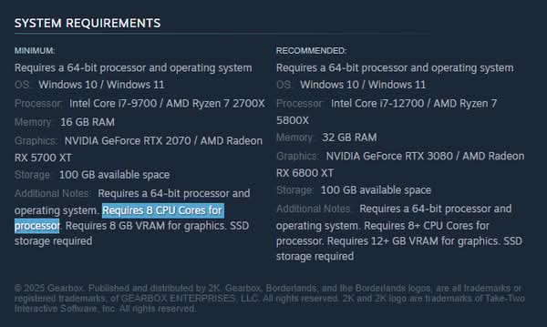 Steam調查揭《邊緣禁地4》高配置門檻　逾五成玩家未達最低要求