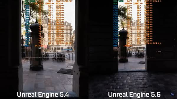 Unreal Engine 5.6 CPU 效能飆升逾三成 帶來顯著 FPS 提升