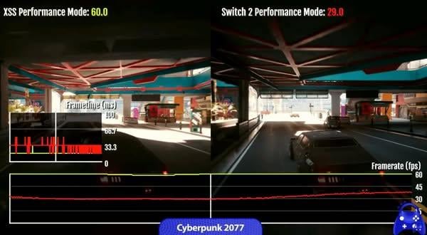 Switch 2對比Xbox Series S效能實測 《2077》《霍格華茲的傳承》等作表現曝光