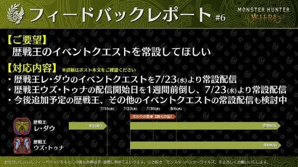 《魔物獵人：荒野》歷戰王煌雷龍與波衣龍改為常駐任務配信