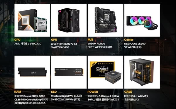AMD 與 Shift Up 合作推出《劍星》特別版電競主機　配備高階硬件贈送主角人偶