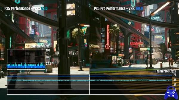 《Cyberpunk 2077》2.3 更新實測 PS5 Pro 平均幀率只比PS5 多20fps