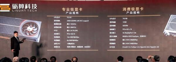  Lisuan Tech 推出自研 7G106 顯示卡　4K 運行《黑神話：悟空》達遊玩級表現