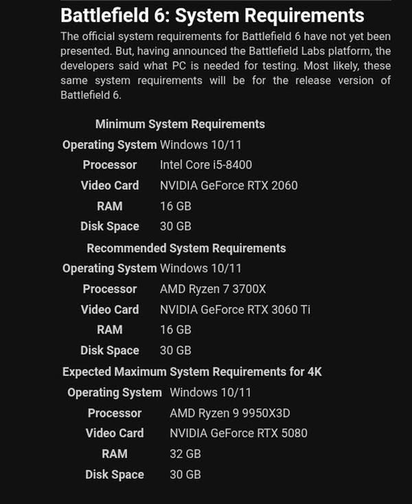 《Battlefield 6》PC 配置需求洩漏　最低僅需 RTX 2060