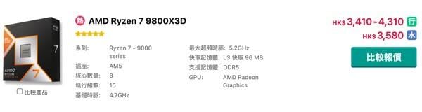 《Battlefield 6》實測：AMD Ryzen 7 9800X3D 比 i9-14900K 高 110 FPS