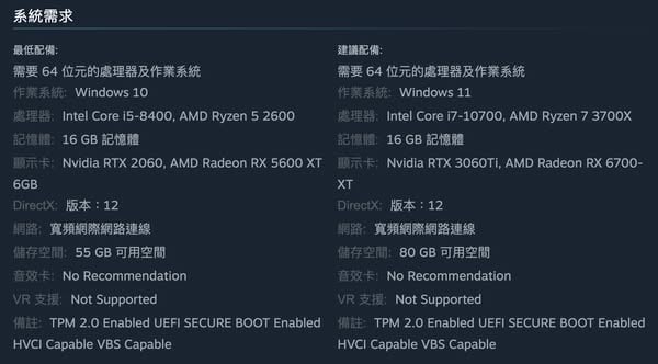 《Battlefield 6》公測正式開啟線上人數近29萬