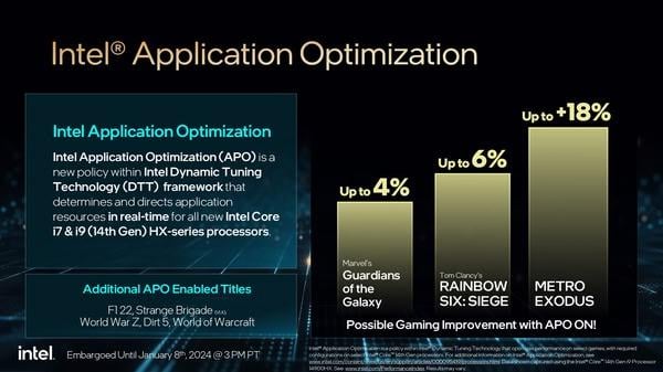 Intel 確認 APO 技術持續開發　新更新將擴展遊戲支援