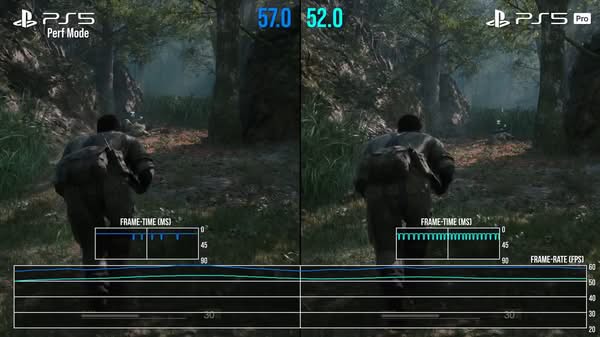 《合金裝備 Delta：食蛇者》PS5、PS5 Pro 出現嚴重幀率問題